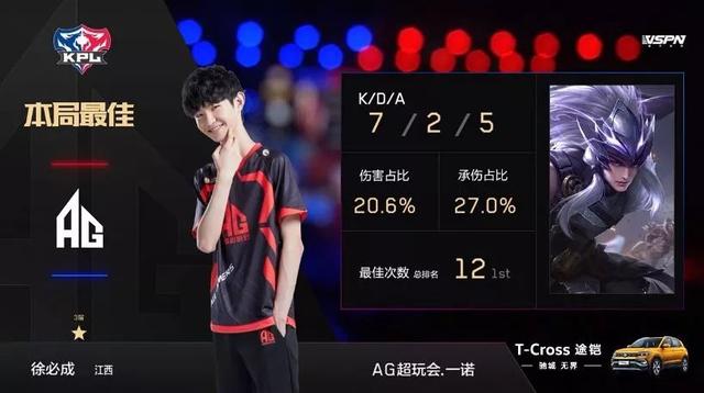 上的普及方