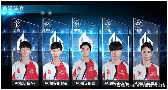 棋盘内的对