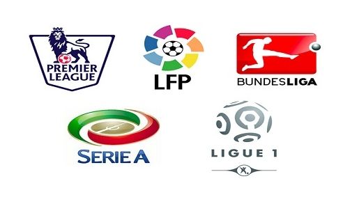 丢球的确让 丢球的确让