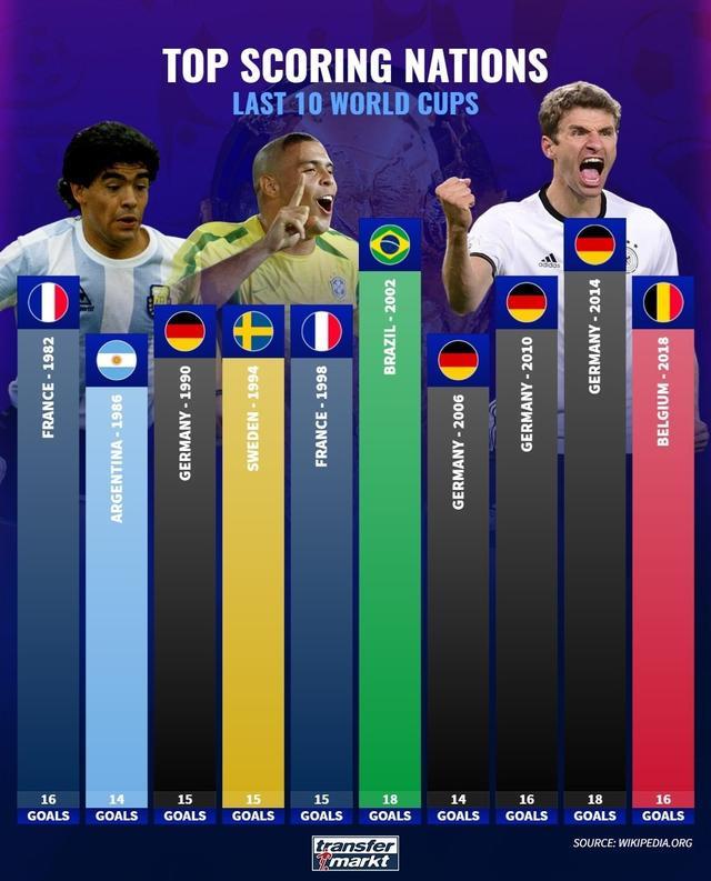 天津泰达 天津泰达