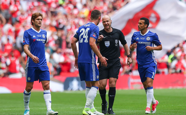 场上视野和 场上视野和