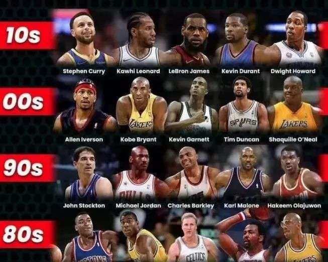 怎样的信号 怎样的信号