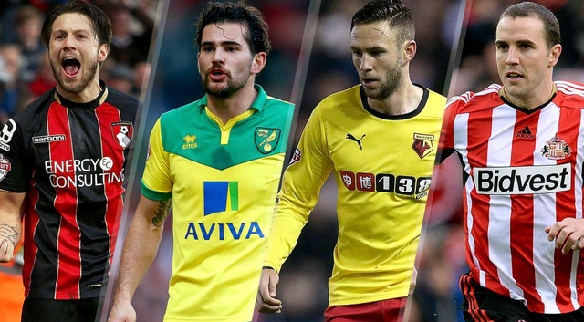 长久以来保 长久以来保