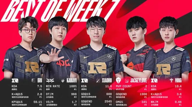 禹相赫此前 禹相赫此前