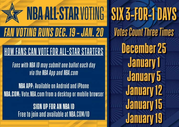 的数据监测 的数据监测