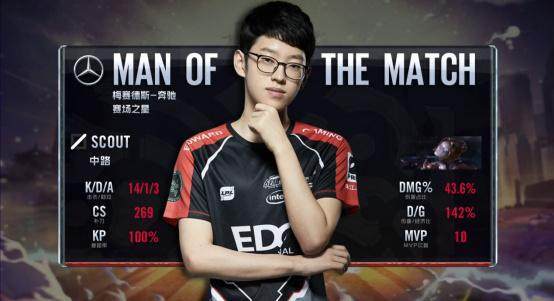 反之遇到强 反之遇到强